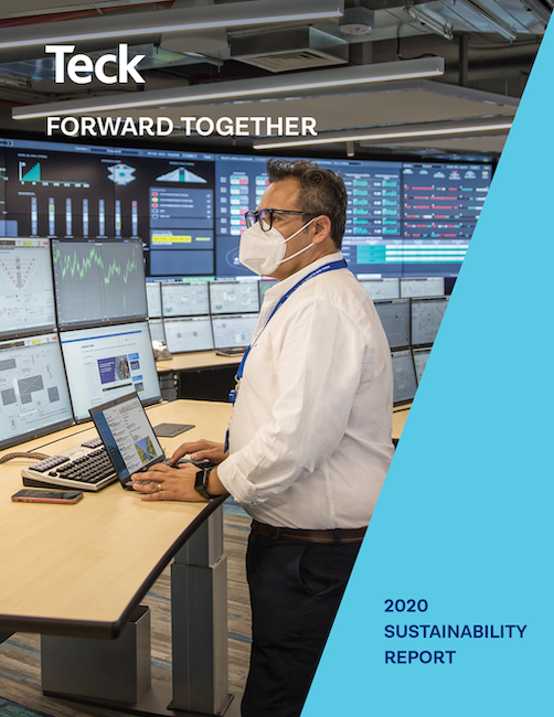 2020 Sustainability Report